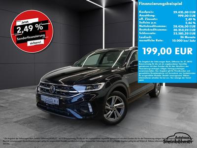 VW T-Roc