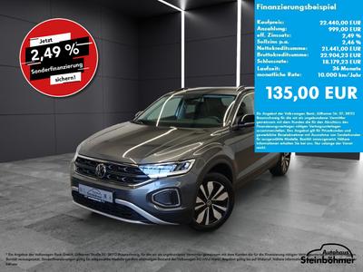 VW T-Roc