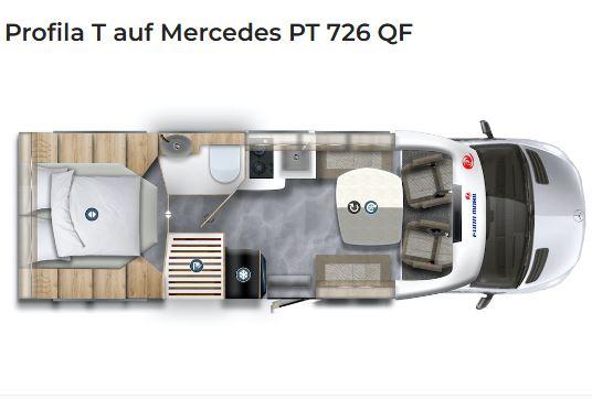Eura Mobil PT 726 QF