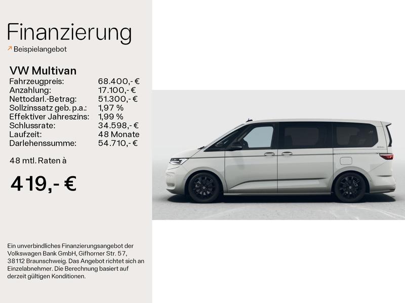 VW T7 Multivan