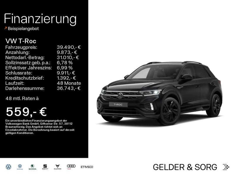 VW T-Roc