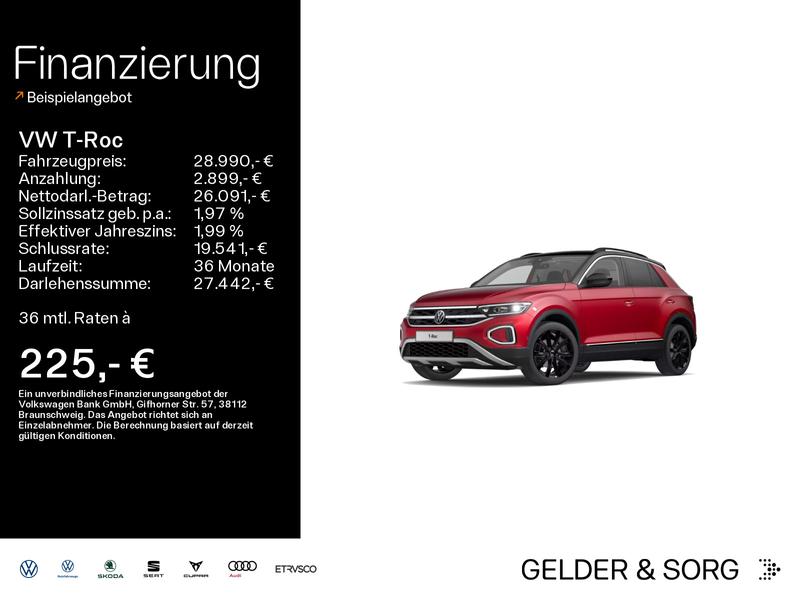 VW T-Roc