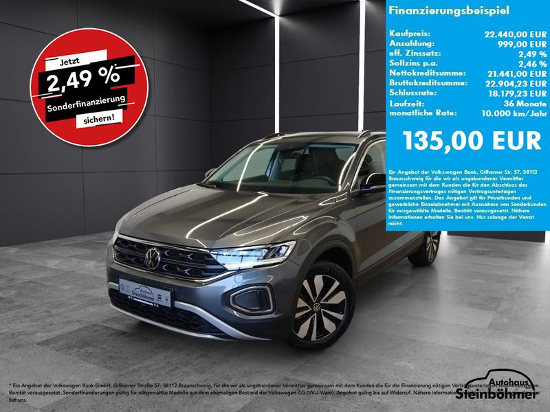VW T-Roc