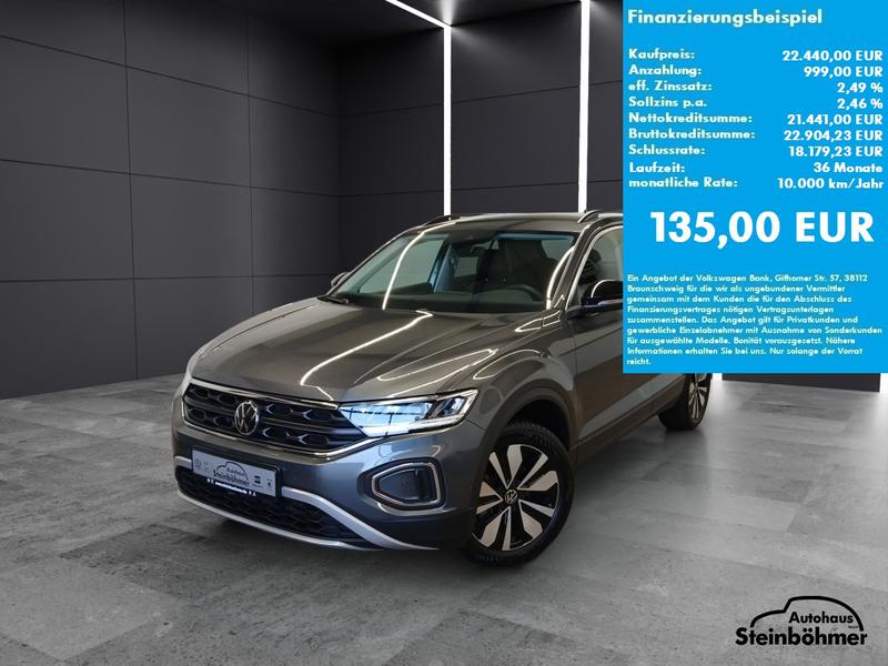 VW T-Roc