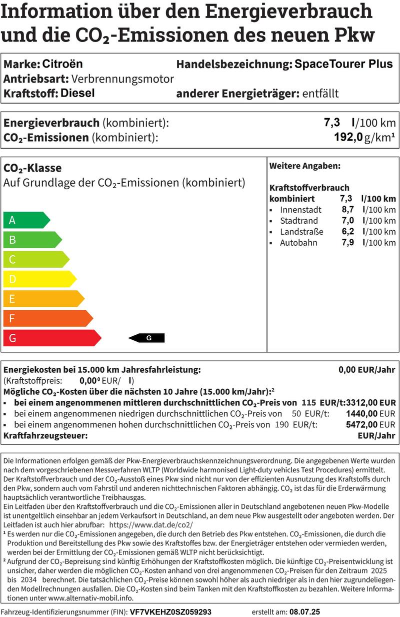 Citroen Spacetourer
