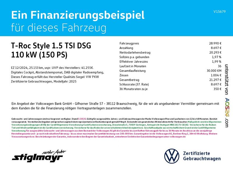 VW T-Roc